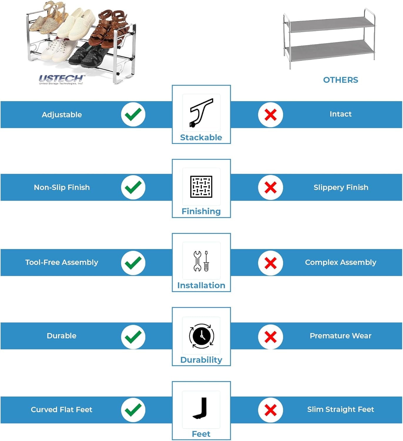 USTECH 2-Tier Metal Shoe Rack, Chrome Adjustable Shoe Storage Organizer with Slide-and-Adjust Shelves, Space-Saving Design, Easy Setup - Image 5